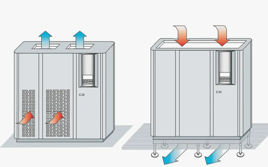 SHUYI precision air conditioning air supply