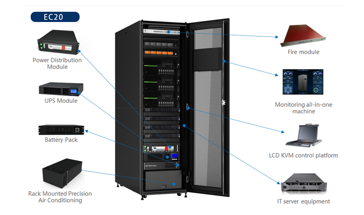 Integrated cabinet