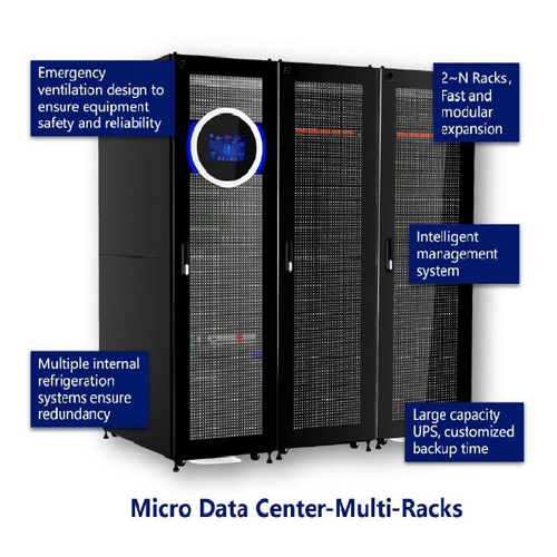 Integrated Micro Data Center