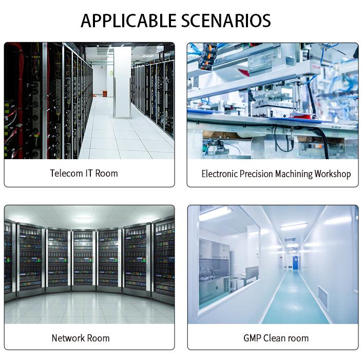 In-row Precision Air Conditioning Application